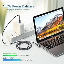 Besgoods USB C to USB C Cable 100W, 3ft 90 Degrees