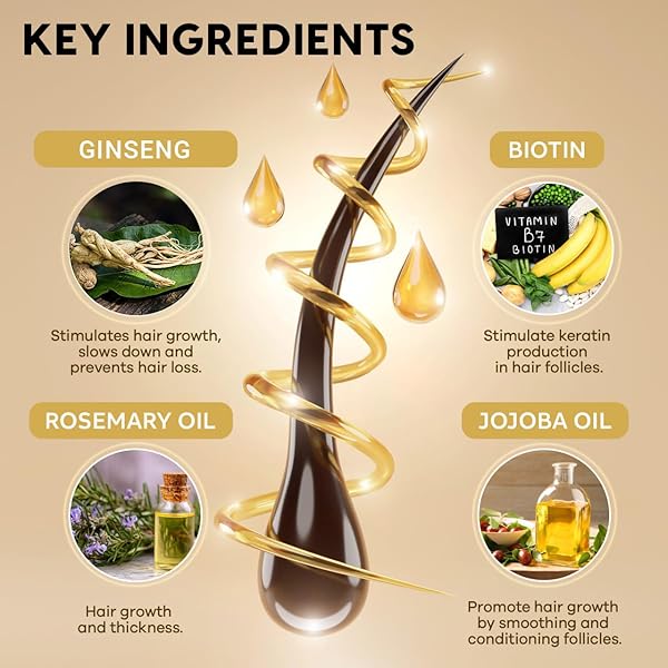 HAIR GROWTH OIL SPRAY: HAIR GROWTH SERUM SPRAY WITH ROSEMARY BIOTIN FOR HAIR LOSS AND THINNING-HAIR REGROWTH THICKENING FOR WOMEN MEN 2 FL OZ