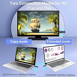 SVBONY TransAir1 Wireless HDMI Transmitter and
