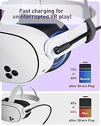 Maxonar [Next-Gen Chip VR Charging Link Cable 16FT