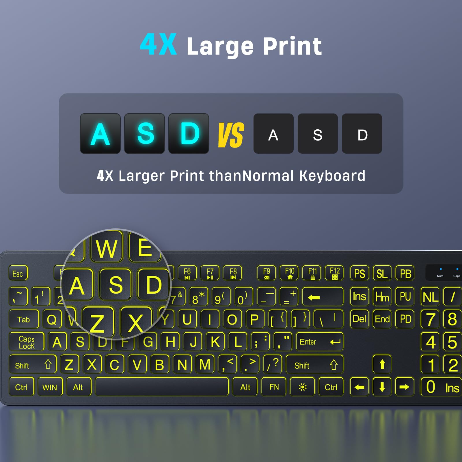 Wireless Large Keyboard Mua Large Print Backlit Wireless Keyboard, 2.4G Silent Wireless Light ...
