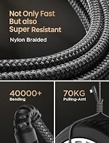 AINOPE USB C Charger Cable 2 Pack 2M Right Angle 3.1A Nylon Braided view 6
