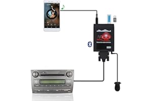 Yomikoo Bluetooth Car Kit, Car Audio USB AUX Input Adapter Built-in Bluetooth 5.0 for Toyota Camry Tacoma Corolla Tundra 4runner RAV4