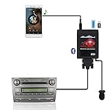 Yomikoo Bluetooth Car Kit, Car Audio USB AUX Input