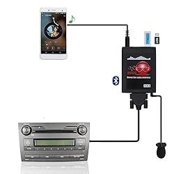 Yomikoo Bluetooth Car Kit, Car Audio USB AUX Input