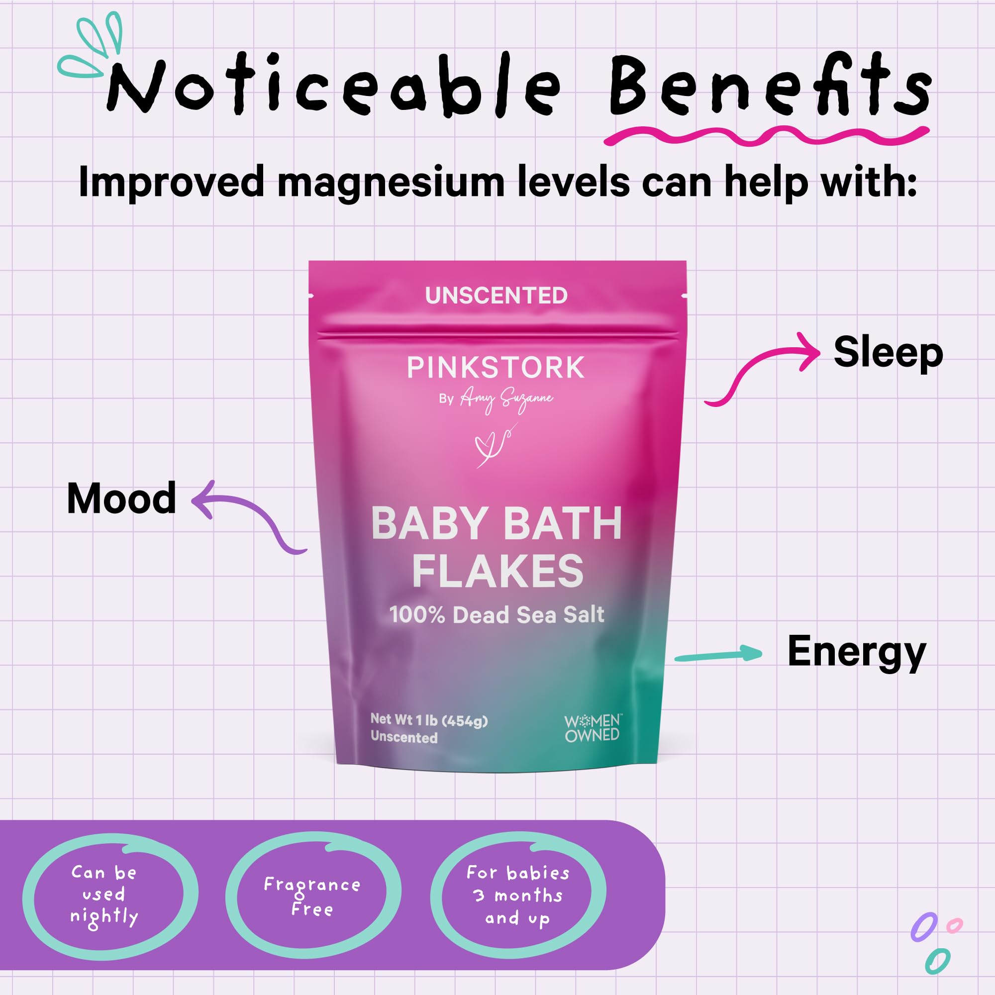Pink Stork Baby Bath Flakes – Pure Magnesium Chloride Bath Soak for Infants + Toddlers – Fragrance-Free, Non-GMO, No Melatonin – Supports Bedtime Routine, Skin Comfort + Wellness – 16 oz