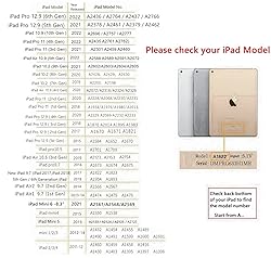Zcooooool Case for 7.9 inch iPad Mini 1/2 / 3/4 / 5