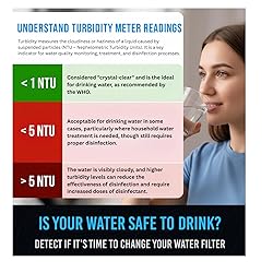 TDS Turbidity Meter - Water Tester for Drinking Water