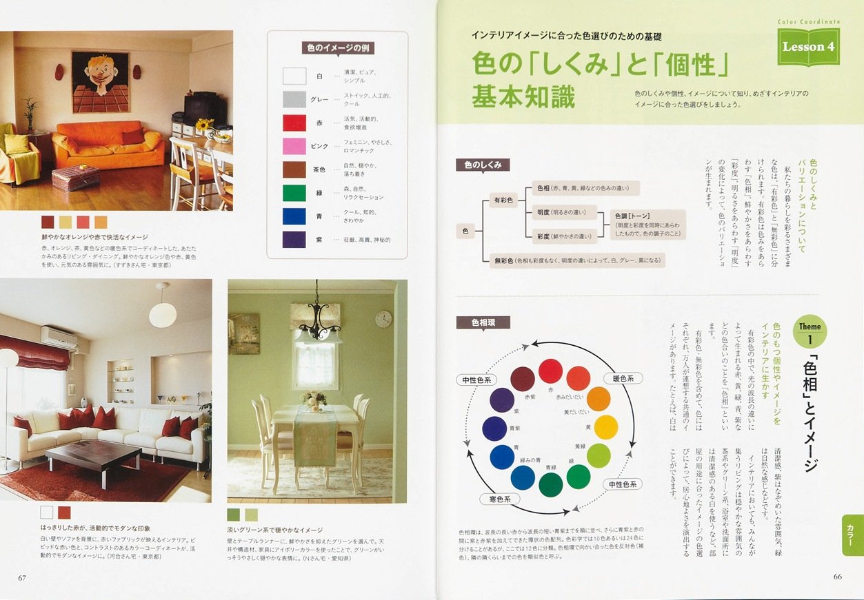 はじめてのインテリア 基本レッスン 部屋づくり 新築 リフォームの必読情報 主婦の友新実用books 主婦の友社 本 通販 Amazon
