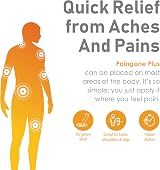 Paingone Plus Pain Reliever Hand Held Device for Pain Relief view 7