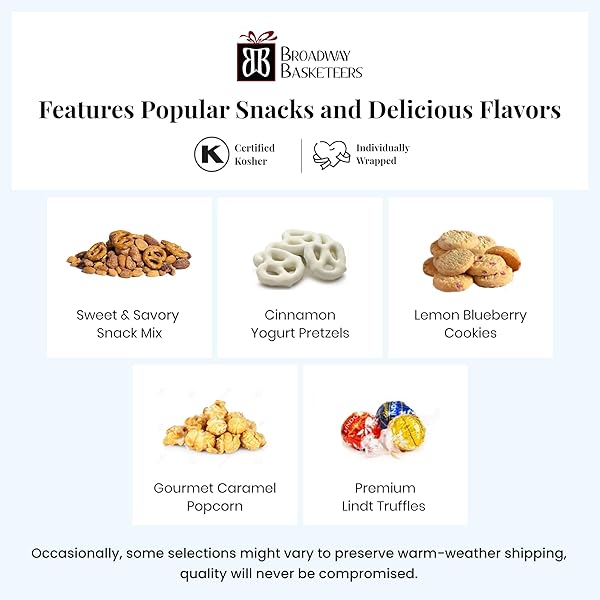 BROADWAY BASKETEERS BIRTHDAY GIFT BASKET TOWER – BIRTHDAY SNACK BOX WITH SWEET AND SAVORY TREATS FOR MEN, WOMEN, & KIDS