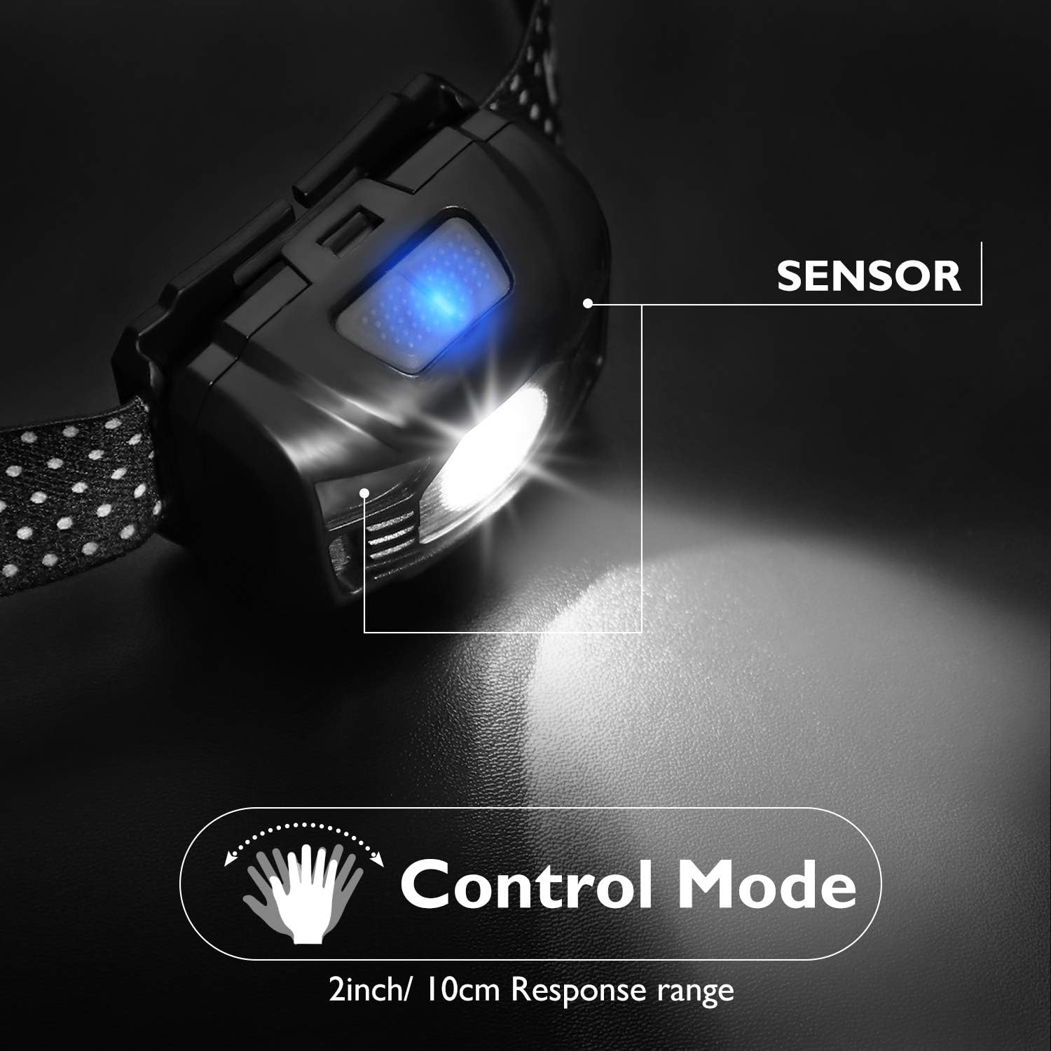 2 Pack of Rechargeable Headlamp, LED Headlamp, Head lamps for Adults, Flashlight with White Red Lights, USB Rechargeable Waterproof Head Lamp for Outdoor Camping Cycling Running Fishing - - 