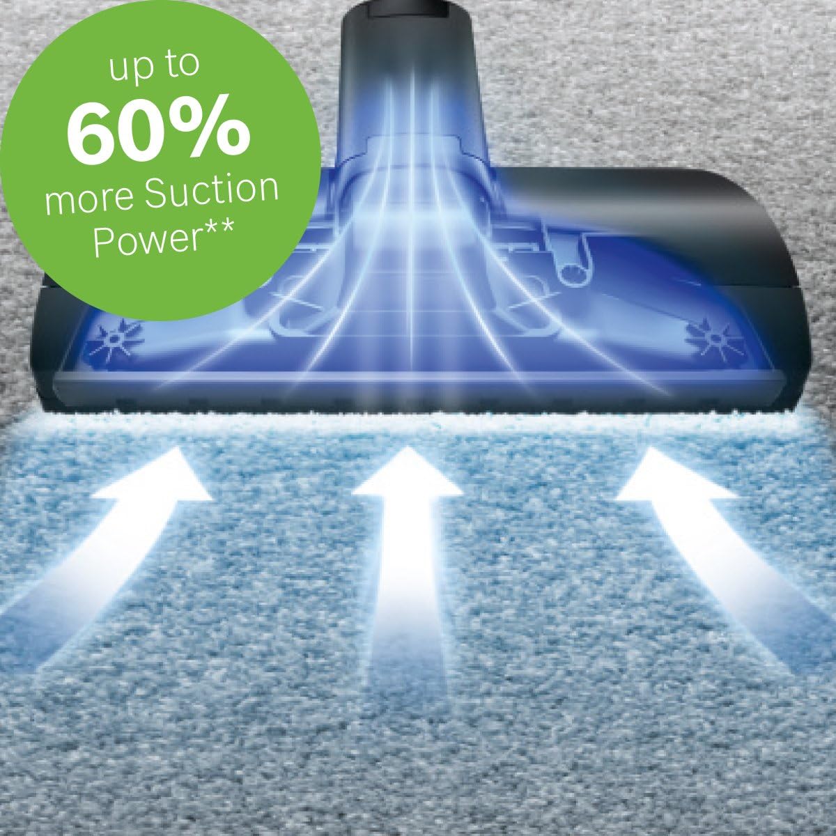 Bosch 16 x Vacuum Cleaner Bags Type G All BBZ16GALL, 99.9% Fine Dust Filtering, Higher Cleaning Performance - Image 5