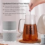 Reinmoson 304 Stainless Large Tea Strainer 2 in 2.8 in Extra Fine Mesh view 2