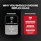 Reflex Nutrition EAA Complete Essential Amino Acids 16g Mango 500g 20 servings view 4