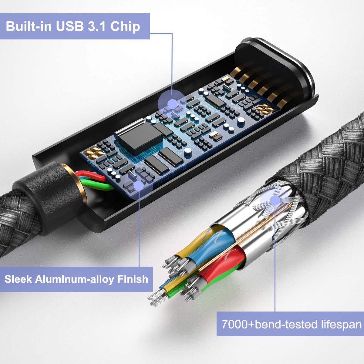 BASESAILOR USB 3.0 to USB C Adapter 0.2M/2Pack,USBC Female to A Male Cable,5Gbps 3.1 Type C Charger Connector for Apple iPhone 17 17e Air 16 15 Pro Max,iPad Mini,Samsung Galaxy S26 S25 S24 S23,Z Flip - Image 4