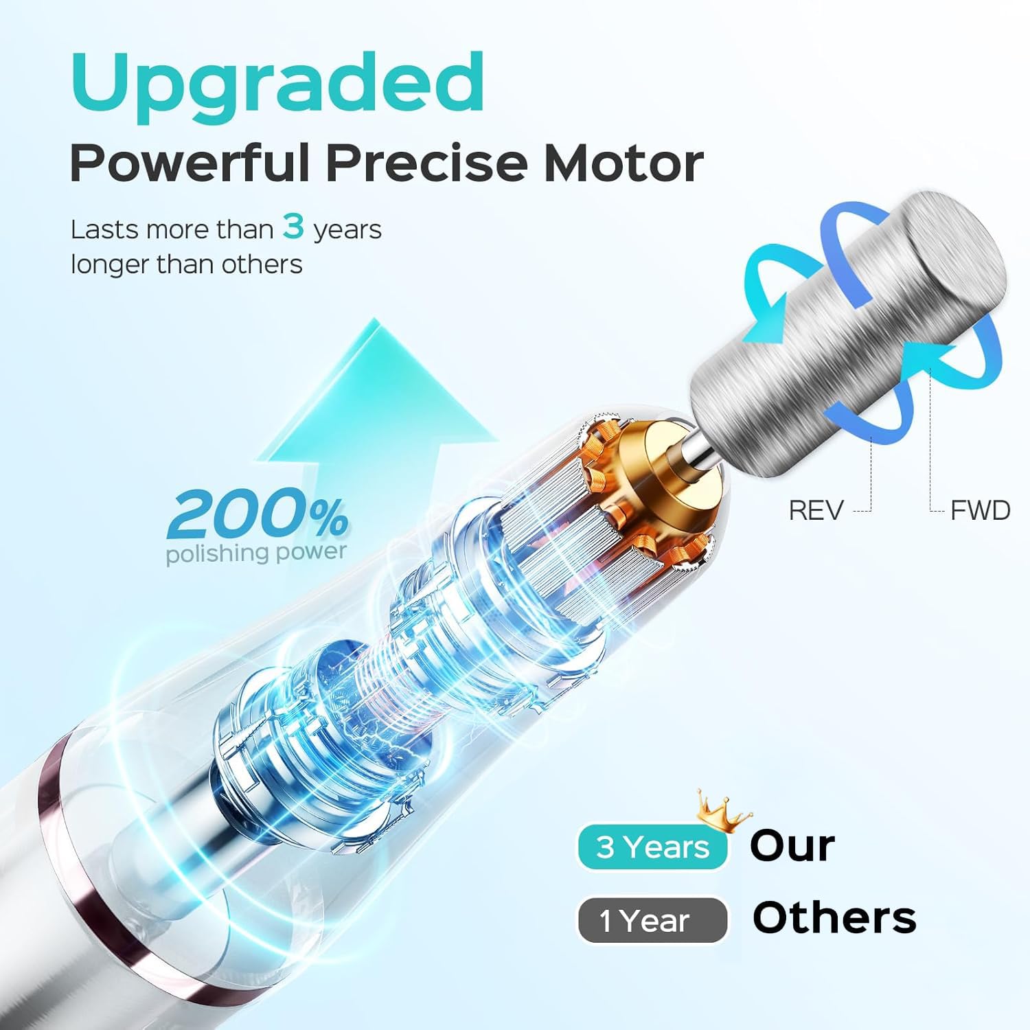 COSLUS Cordless Electric Nail Drill File: Nail Drill Machine with Stepless Speed Knob for Acrylic Gel Dip Powder Polish, Professional Portable Manicure Pedicure Rechargeable for Home Salon Use White - Image 5