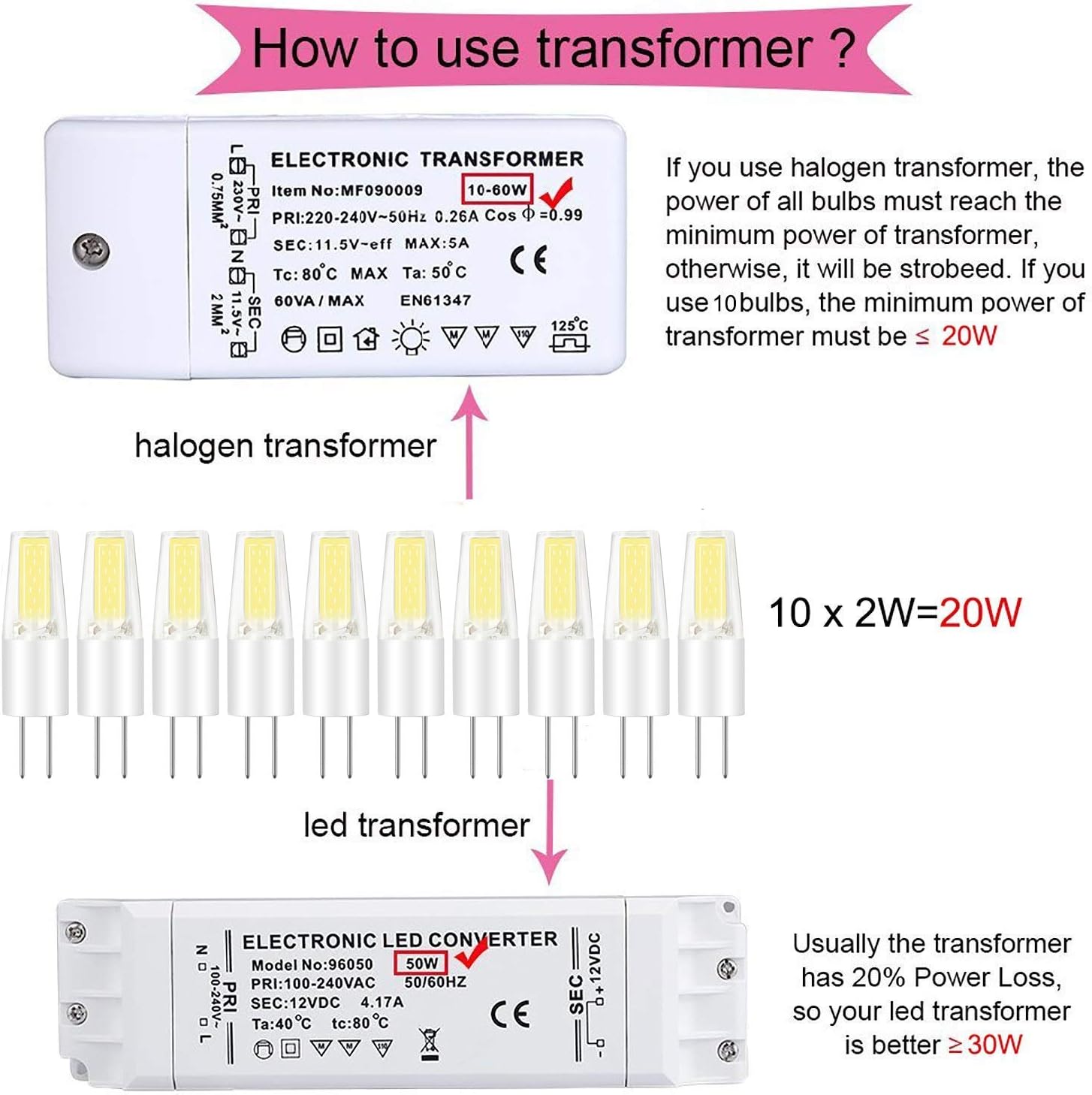 HUAMu G4 COB LED Bulb, DC / AC12V, 2W Cold White 6000K LED Bulb, 20 Watt Halogen Bulb Equivalent, 360° Beam Angle, 200lm - Image 5