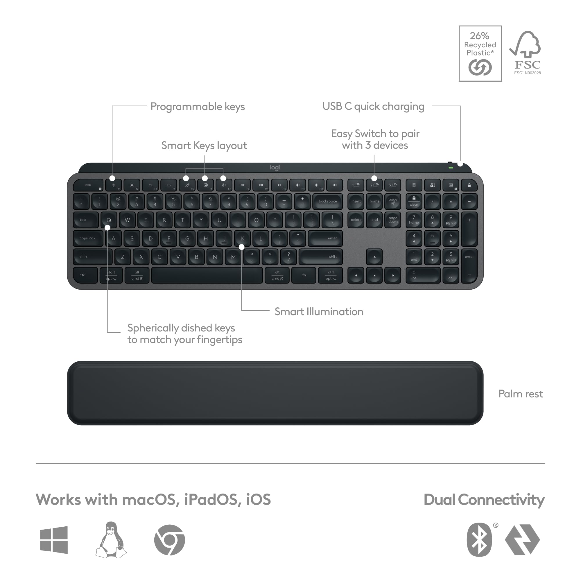 Logitech MX Keys S Combo - Performance Wireless Keyboard and Mouse with Palm Rest, Customizable Illumination, Fast Scrolling, Bluetooth, USB C, for Windows, Linux, Chrome, Mac