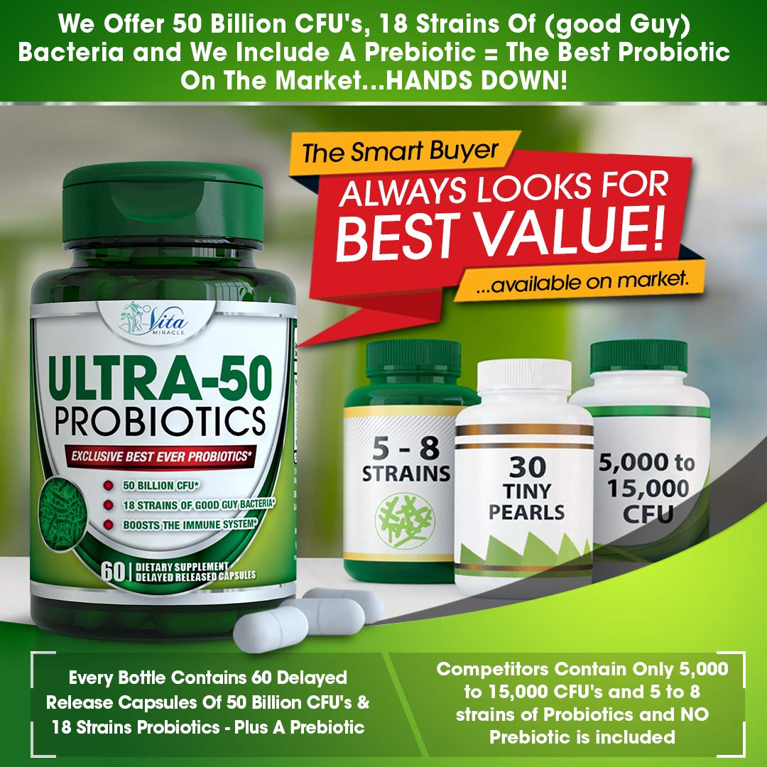Probiotics 50 Billion with Prebiotics for Women and Men 18 Strains