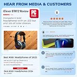 iClever BTH12 Bluetooth Kids Headphones Colorful LED Lights 55H Playtime Volume view 5