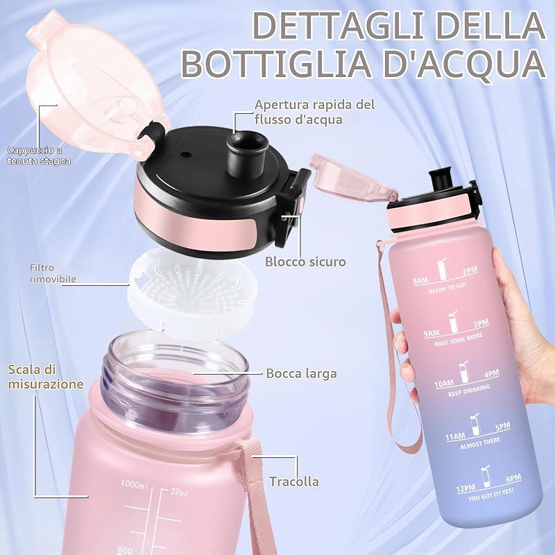 Borraccia 1 litro, Borraccia Palestra, Borraccie Senza Perdite, Facile da Pulire, Borraccie Motivazionale, Bottiglia Con Orari Per Bere, Facile da Trasportare, per Campeggio, Fitness, Scuola, Viaggio