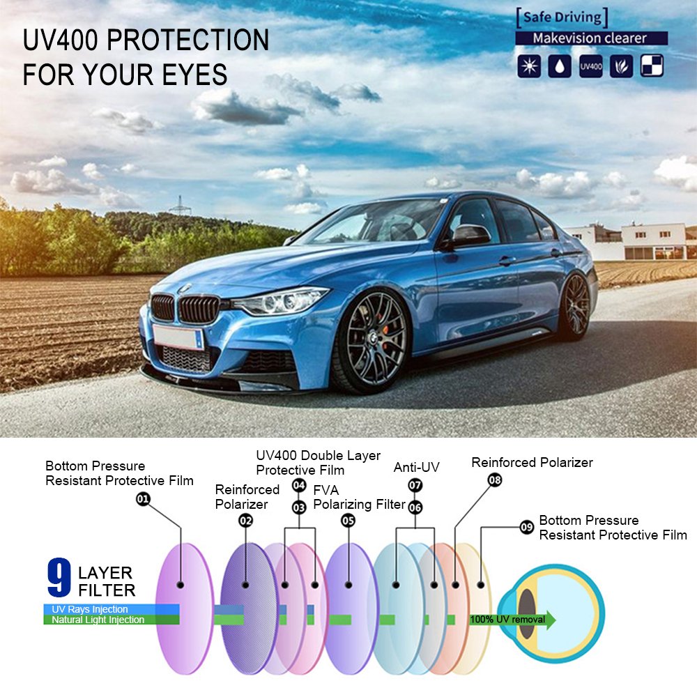 Diamond Candy Women\'s Sunglasses UV Protection Polarized eye glasses Goggles UV400 54Blacksilver