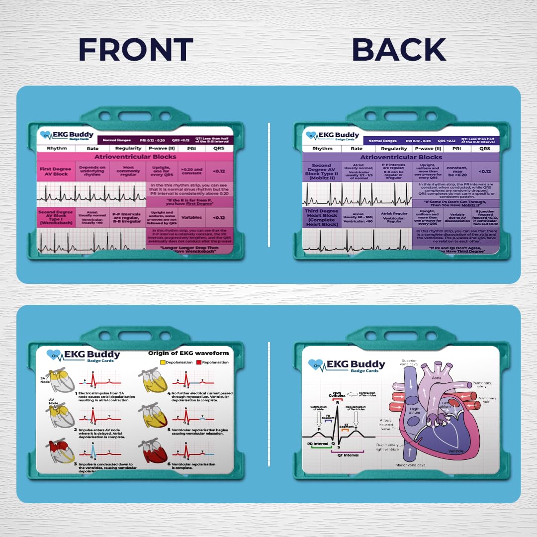 Mua 5 Card EKG Interpretation Badge Set - Doubled Sided Nurse ECG Cards ...