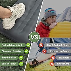 GGOV Double Sleeping Pad for Camping with Built-in