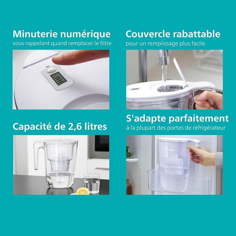 Water Carafe filtrante avec 12 cartouches de remplacement, minuterie électronique, débit rapide, filtre le CHLORE, le CALCAIRE, les MÉTAUX LOURDS et les MICROPLASTIQUES, capacité de 2.6 L — photo 5 sur 7