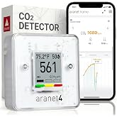 Aranet4 Indoor Air Quality Monitor, Wireless CO2 Detector for Home, Office | 4-year battery life, NDIR sensor. Tracks carbon dioxide, temperature, humidity, and pressure in real time. E-ink screen