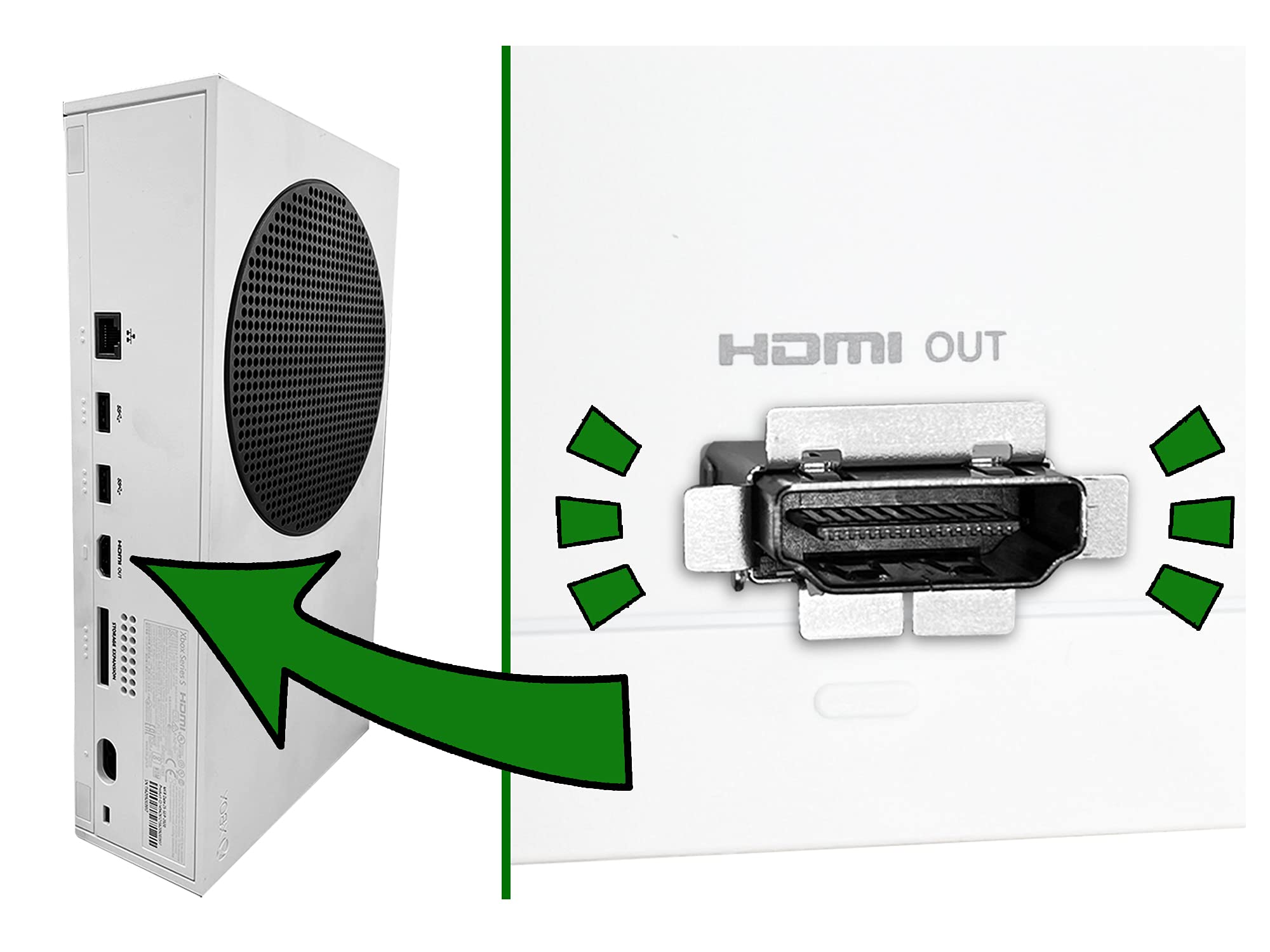 HDMI Port Replacement Kit for Xbox Series S, Display Socket Jack Connector Repair for XSS Console (Original OEM Quality), Including Tools (Screwdrivers, Tweezer, Spudger)