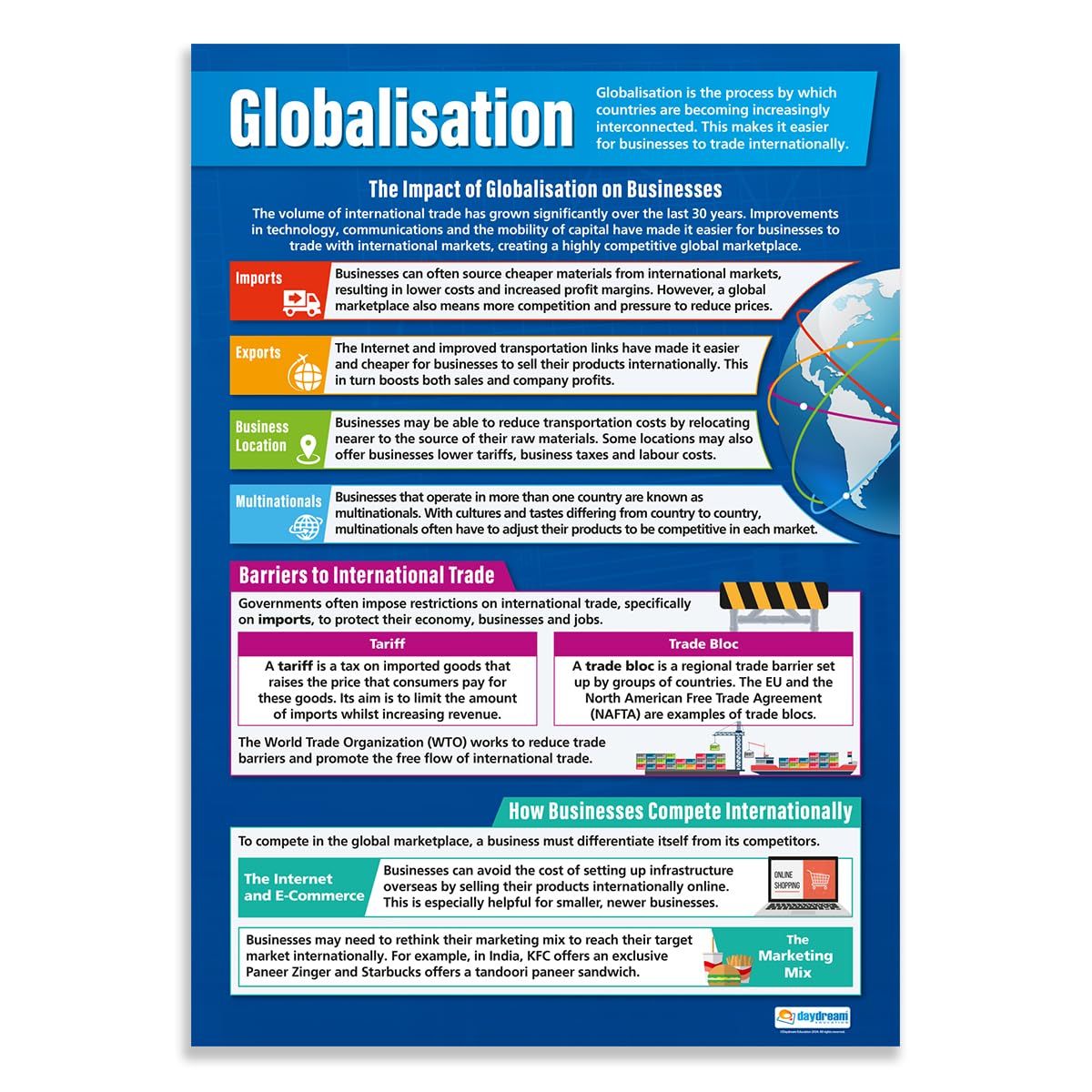 Daydream Education Globalisation | Business Posters | Laminated Gloss Paper measuring 850mm x 594mm (A1) | Business Class Posters | Education Charts