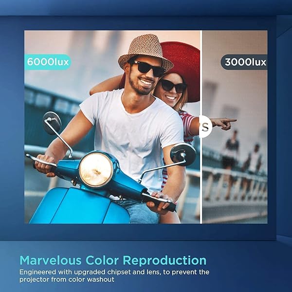 Proyector WiFi Proyector Porttil 6000 Lmenes Soporta 1080p Full HD Cine en Casa 300 Duplicar Pantalla para AndroidiPhone Smartphone iPadHDMIUSBVGAAVSD GC357