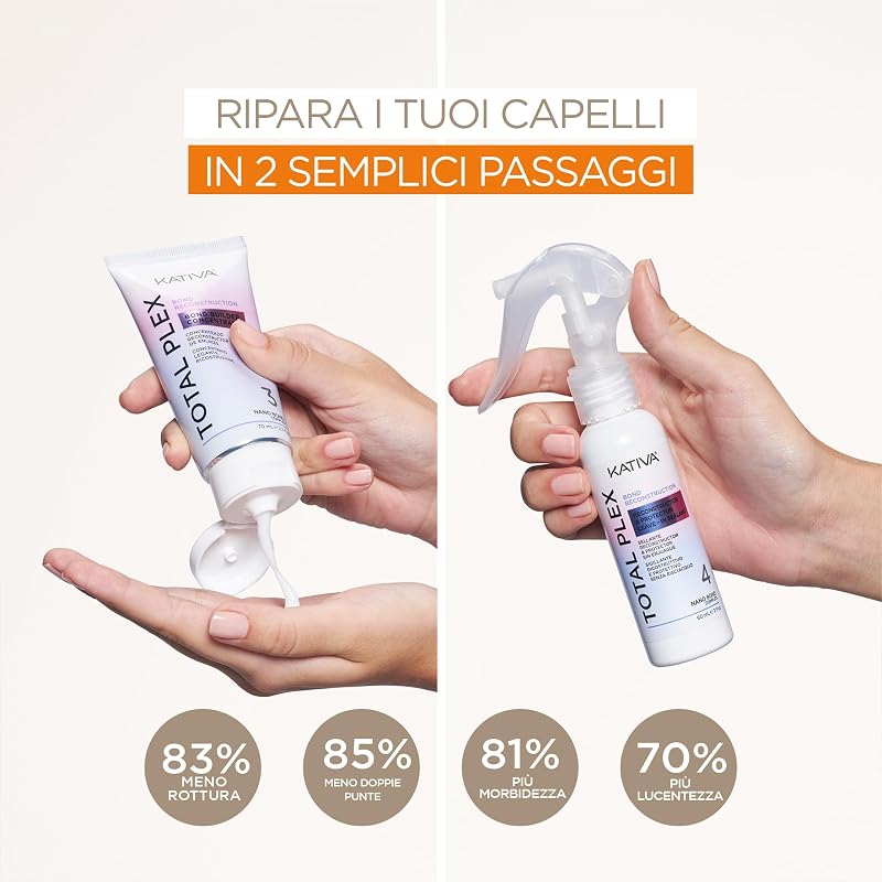 - Total Plex Bond Repair | 70 ml + 60 ml — foto 4 di 8