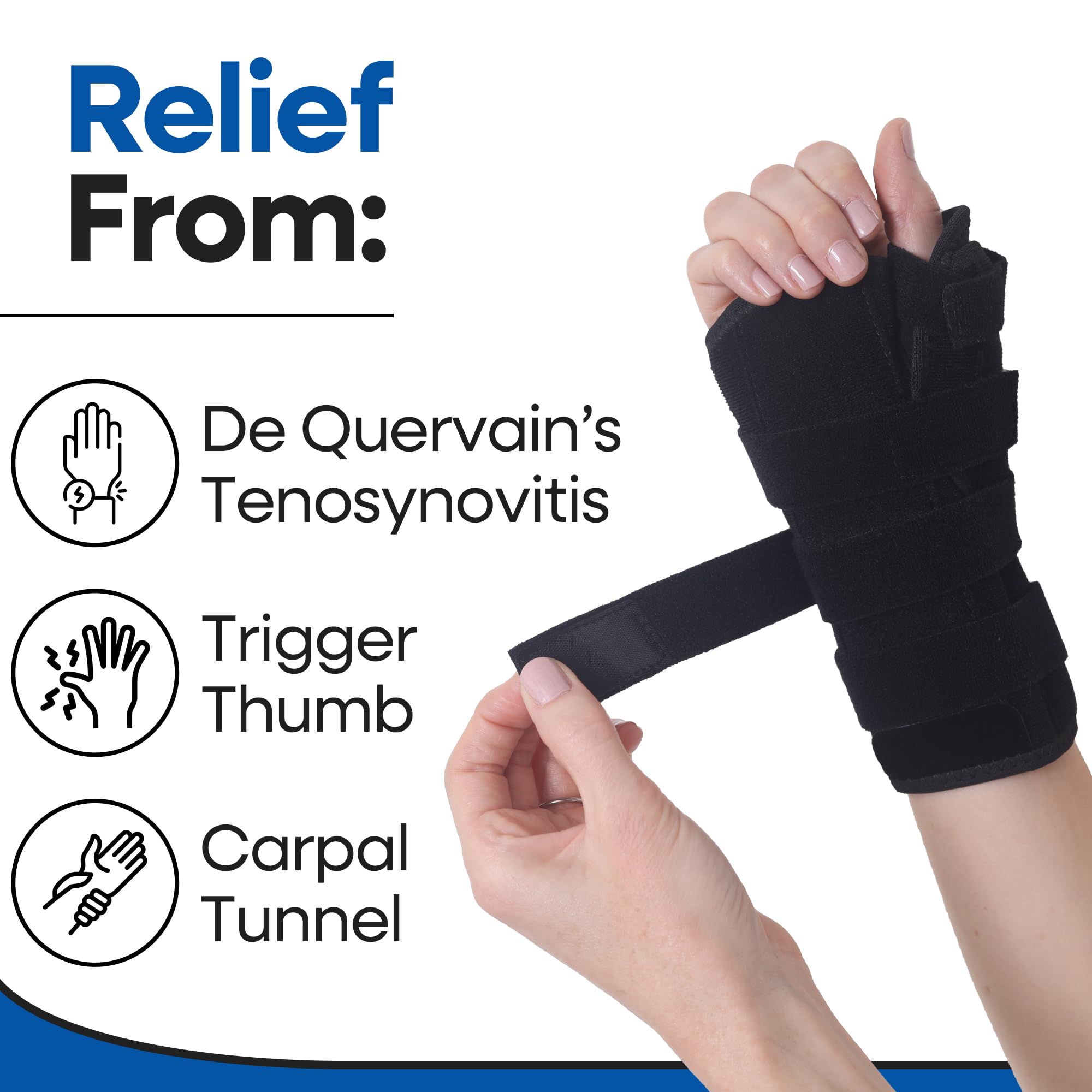 Thumb Spica Splint Right Hand & Wrist Brace | Wrist Splint and Thumb Splint to Support Sprains, Tendinosis, De Quervain's Tenosynovitis, Fractures | Trigger Thumb Brace for Carpal Tunnel (Right S/M)