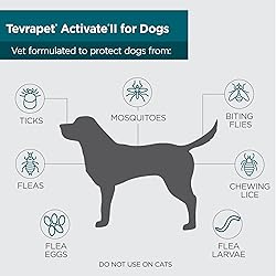Activate II Flea and Tick Prevention for Dogs | 4