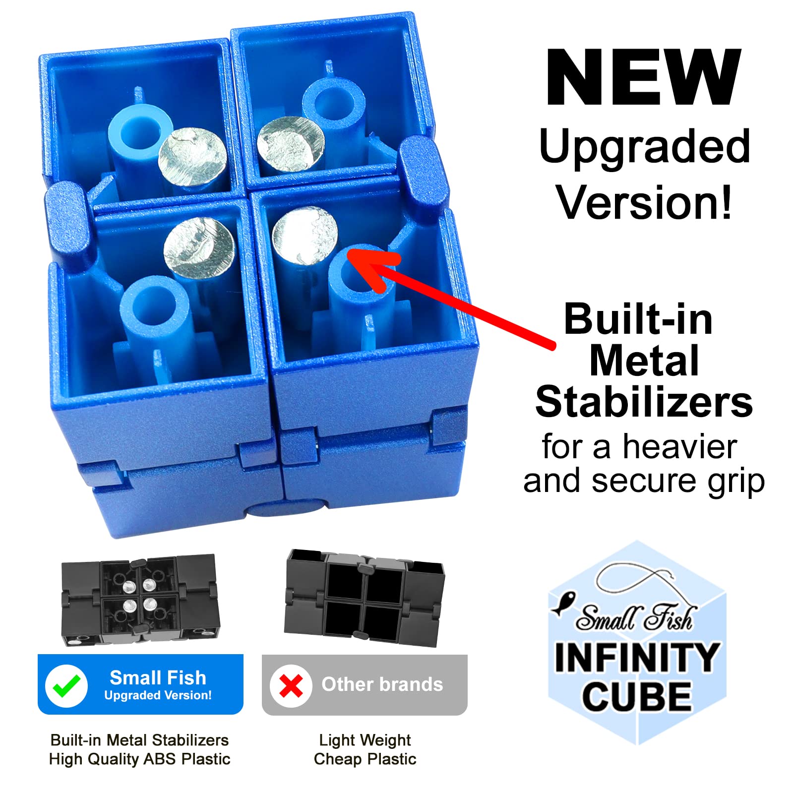 SMALL FISH Fidget Infinity Cube - Built-in Metal Never Ending Infinite Cube,Cool Sensory Aluminum Infinity Cube for Stress Anxiety Relief, Best for Adults and Kids with Autism,and ADHD