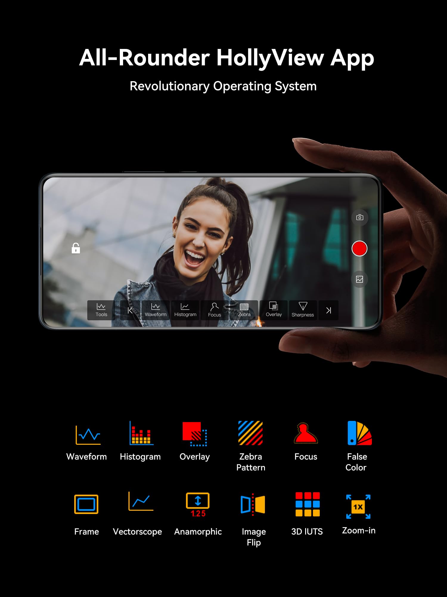 Hollyland Mars 400S PRO II Wireless SDI HDMI Video Single Receiver, 0.07s Latency 450ft Range, 4 APP Monitoring, 1080p 12Mbps 5G Transmission System for Live Streaming Videography Filmmaking