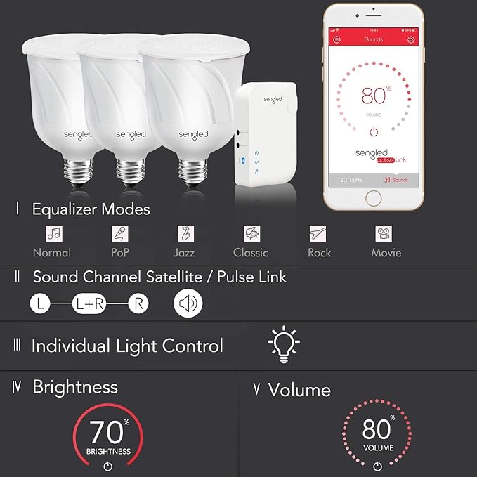 sengled pulse link pro adapter