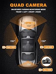 PRUVEEO 360 Degree View 4 Channel Dash Cam Front