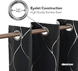 Deconovo Window Treatment Eyelet Room Darkening Curtains 2 Panels 46x90 Black view 4