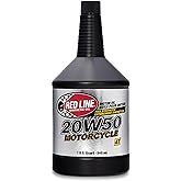 Red Line 42504 20W-50 Motorcycle Oil - 1 Quart Bottle