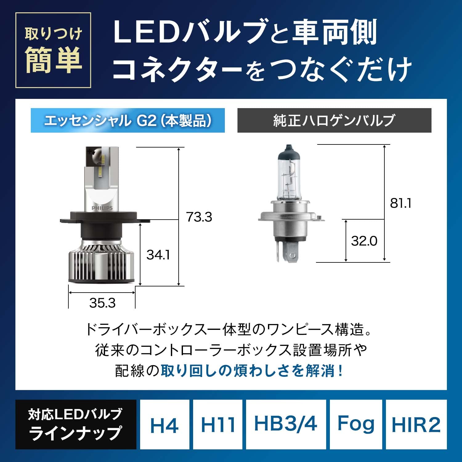 Mua Philips 11342UE2X2 Automotive Bulb & Light LED Headlight H4 6500K ...