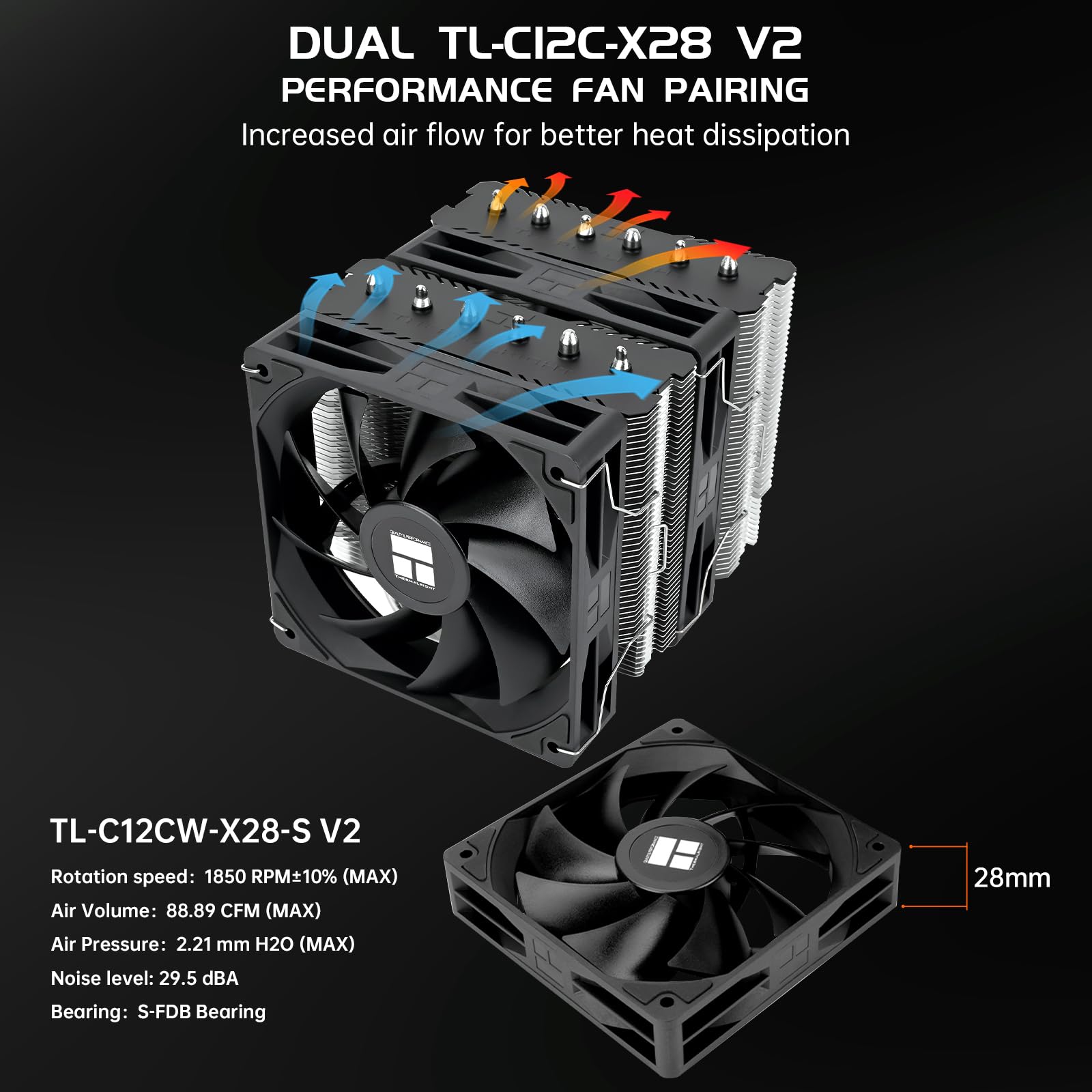 Thermalright Peerless Assassin 120 SE V2 CPU Air Cooler - 6 Heat Pipes AGHP GEN 5.0 Technology | 1850RPM PWM 120mm Fans, for Intel 1851/1700/115X/1200, AMD AM4/AM5