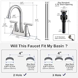 Bathroom Faucets for Sink 3 Hole, Hurran 4 inch