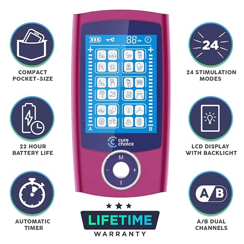 thumbnail interactive-video image 1 of AUVON Dual Channel TENS EMS Unit 24 Modes Muscle Stimulator For Pain R 1 of 12