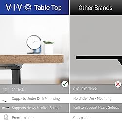 VIVO Electric 71 x 36 in Standing Desk, Memory