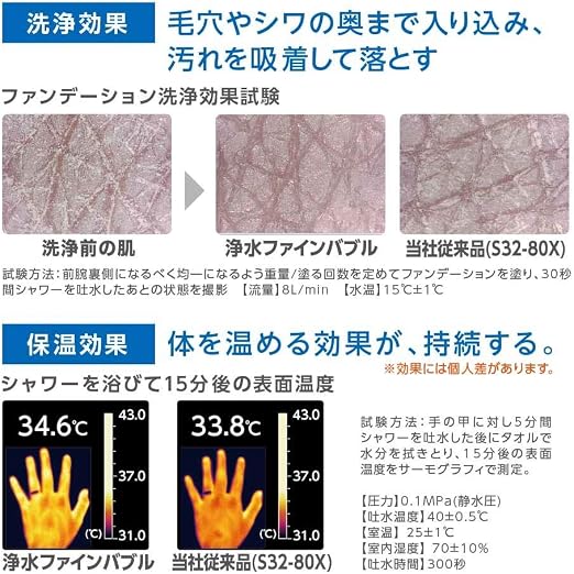 Amazon Co Jp Sanei 浄水ファインバブルシャワーセット ウルトラファインバブル発生 塩素除去 超微細な気泡 日本製 Ps7964 Ct6a Mw2 白 Diy 工具 ガーデン