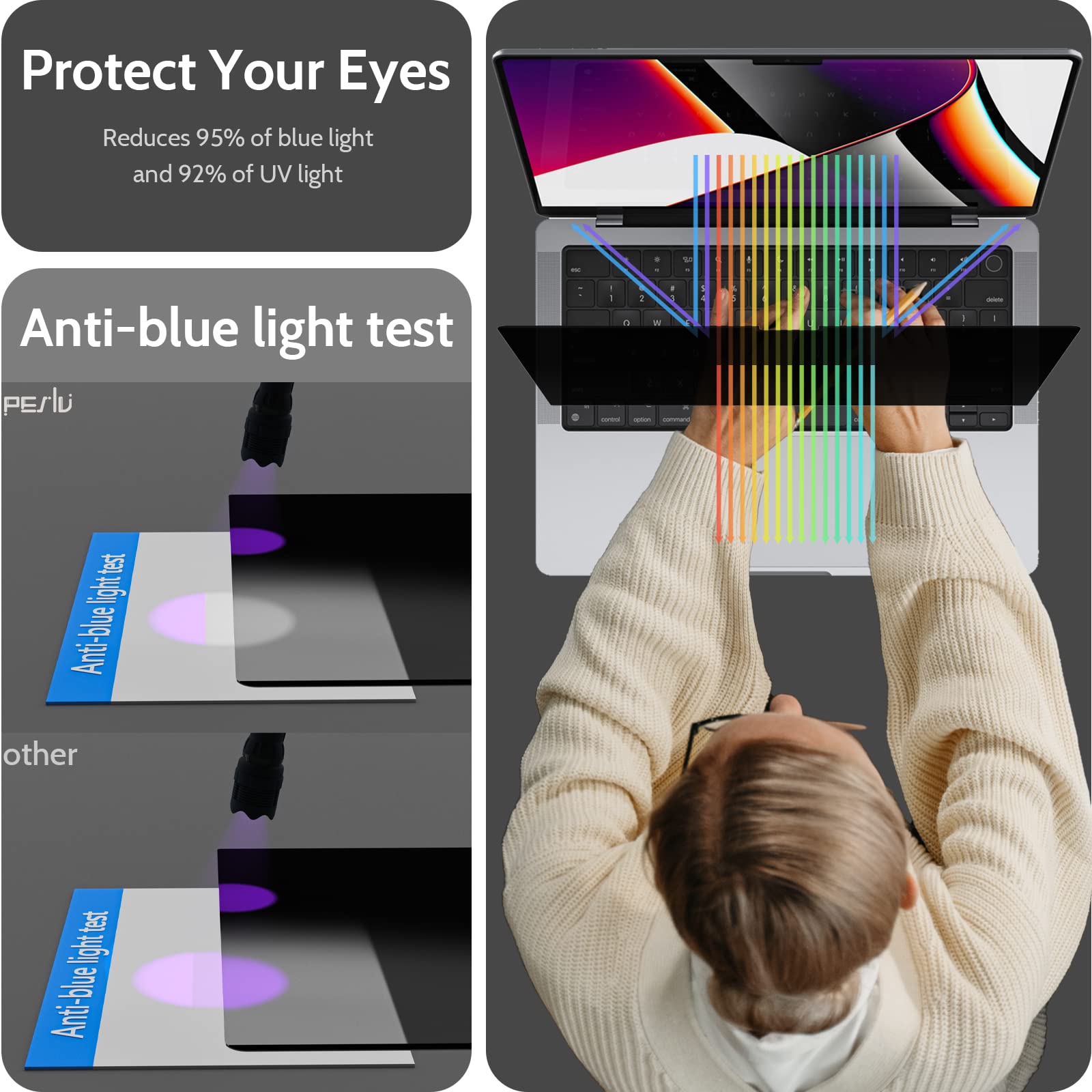 Magnetic Privacy Screen for MacBook Pro 14 Inch (2021-2024, M1, M2, M3, M4), Removable Matte Blue Light Glare Filter for Mac Pro 14.2